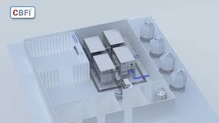 Nhà máy đá viên tự động 20 tấn/ngày | CBFI ICESOURCE | Video 3D sản xuất đá công nghiệp